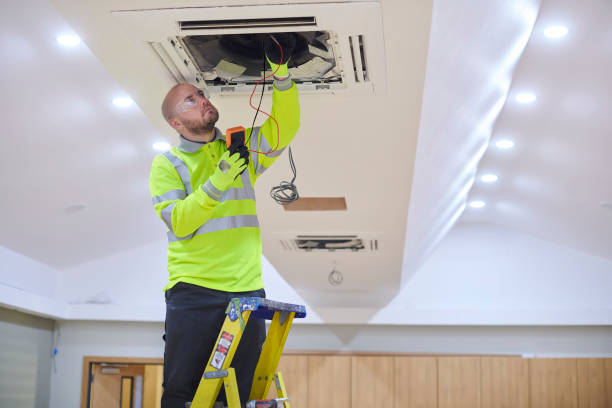 Best Ductless Mini-Split Systems in Perry Park, CO